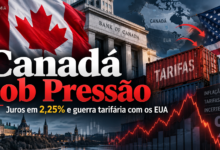 Canada under pressure: big red '2,25%' highlight with tariffs and inflation graph over a Bank of Canada backdrop and flags (Portuguese headline).