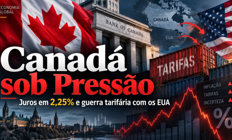 Canada under pressure: big red '2,25%' highlight with tariffs and inflation graph over a Bank of Canada backdrop and flags (Portuguese headline).